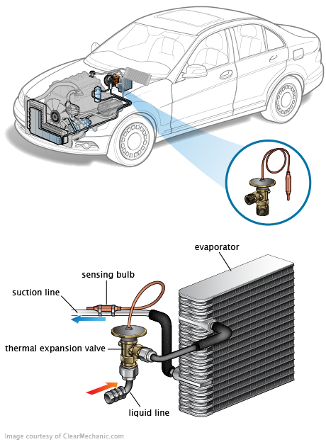 See B2127 repair manual